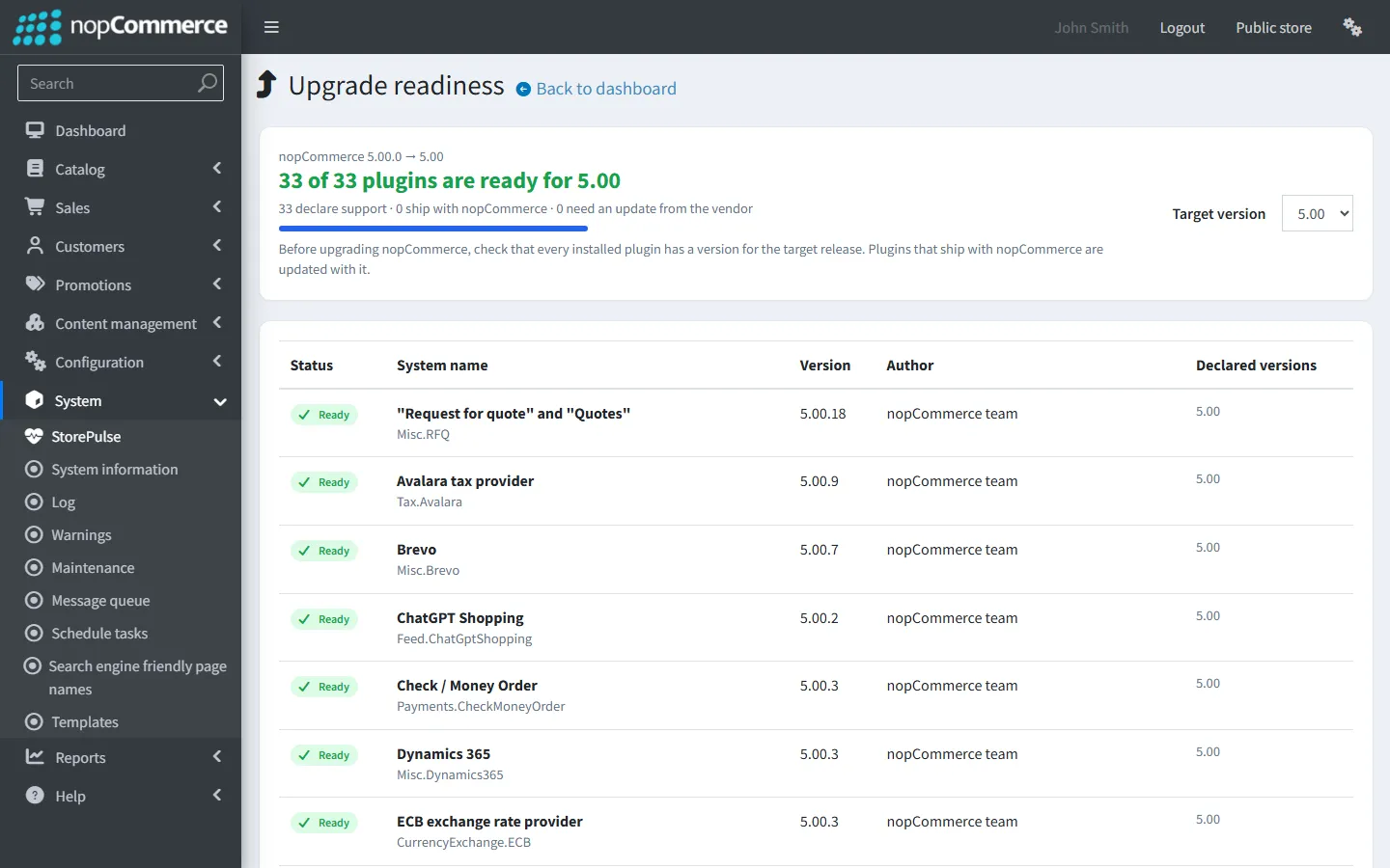 StorePulse Upgrade readiness page in nopCommerce 5.00 showing 33 of 33 plugins ready, with each plugin’s version, author and declared versions.
